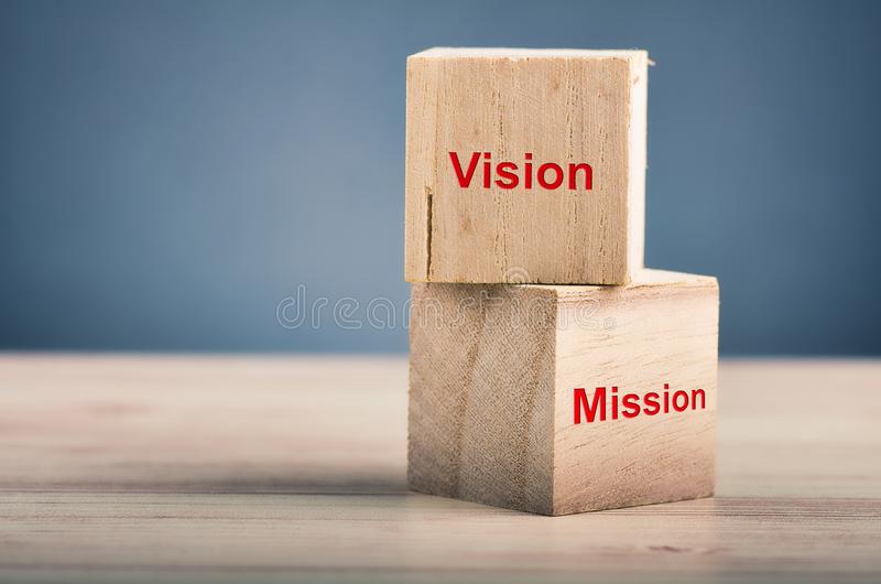 SC Advisors Mission & Vision